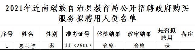 政务微信截图_16159735609095.png