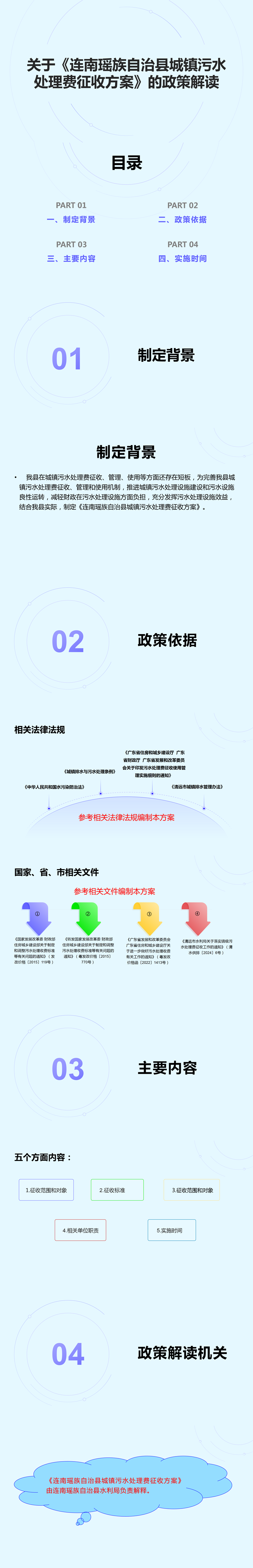 关于《连南瑶族自治县城镇污水处理费征收方案》的政策解读（图文版）.png